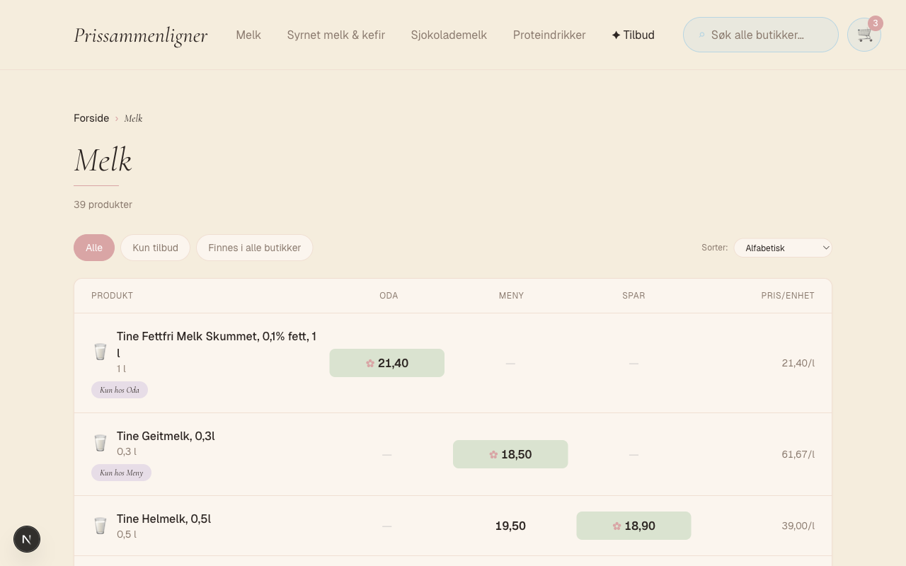 Kategori-side for meieri med pris-tabell på tvers av Oda, Meny og Spar